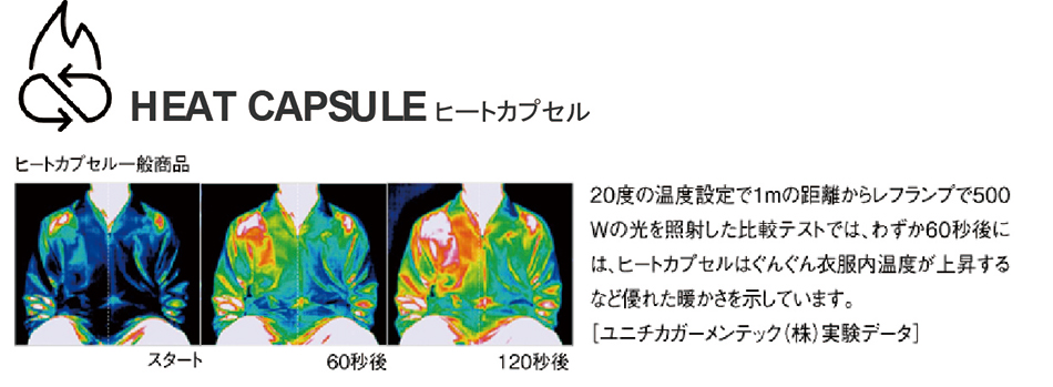 フリースタイルスキー・スノーボード日本代表“SNOW JAPAN” 2024-2025