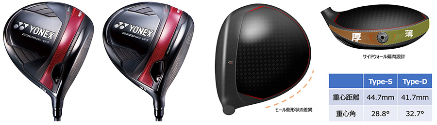 新構造ストライクスピード カーボンで“ぶっ運べ。”「EZONE GT」新