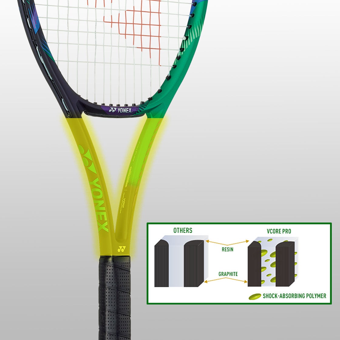 YONEX VCORE PRO 97H TENNIS RACKET – Tads Sporting Goods