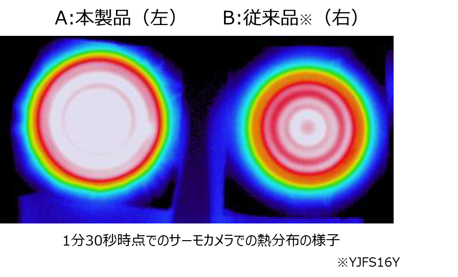 Bloom 6（ブルーム シックス）』 2023年7月15日(土)日本・海外、同時