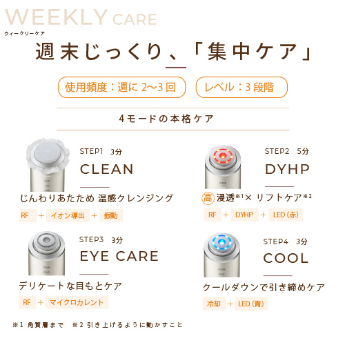 RF美顔器 フォトプラス シャイニー ネオ｜ヤーマン公式通販サイト