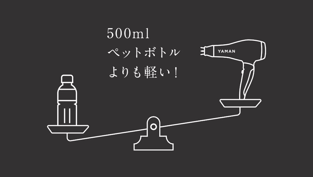ヴェーダブライト PLUS｜YA-MAN PROFESSIONAL (ヤーマン