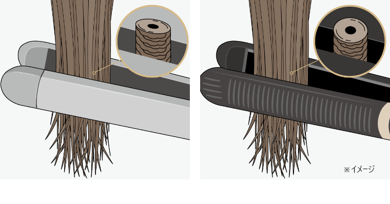 ヴェーダスムースアイロン｜YA-MAN PROFESSIONAL (ヤーマン