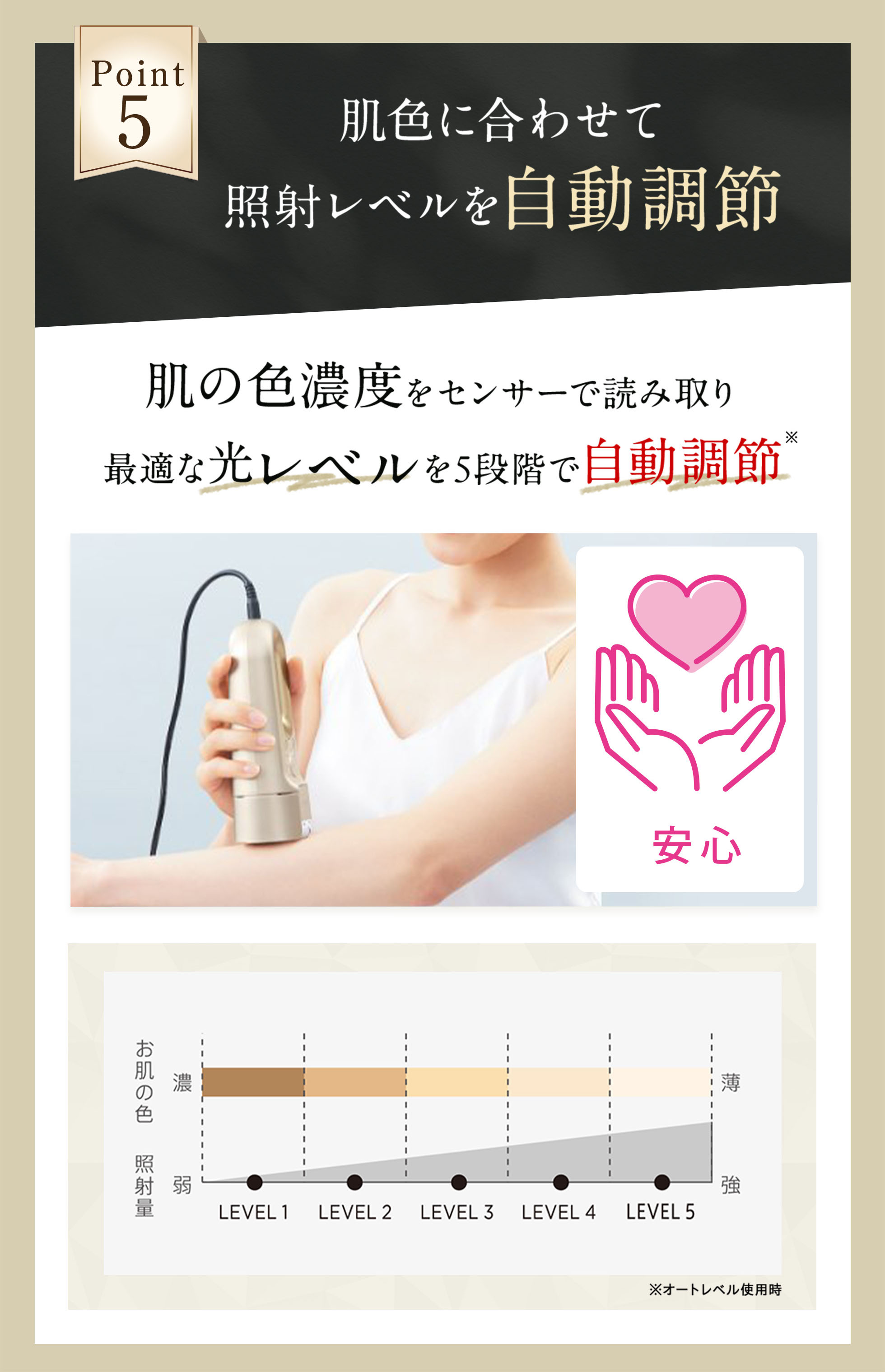 レイボーテ ハイパーZERO スマート｜光美容器｜ヤーマンオンラインストア