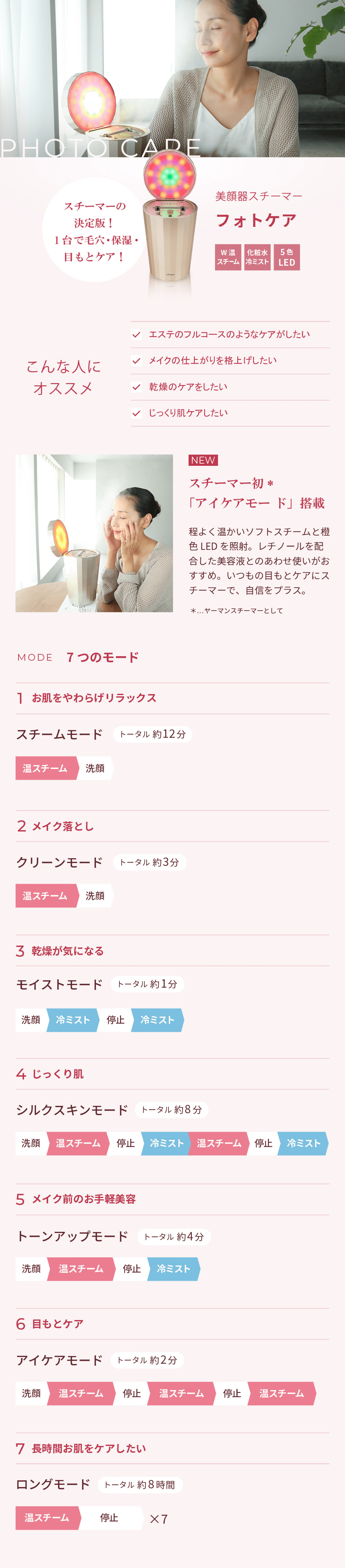 美顔器スチーマー フォトケア｜ヤーマン公式通販サイト | ヤーマン