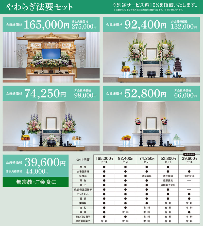 法要・法事プラン | 【公式】やわらぎ斎場