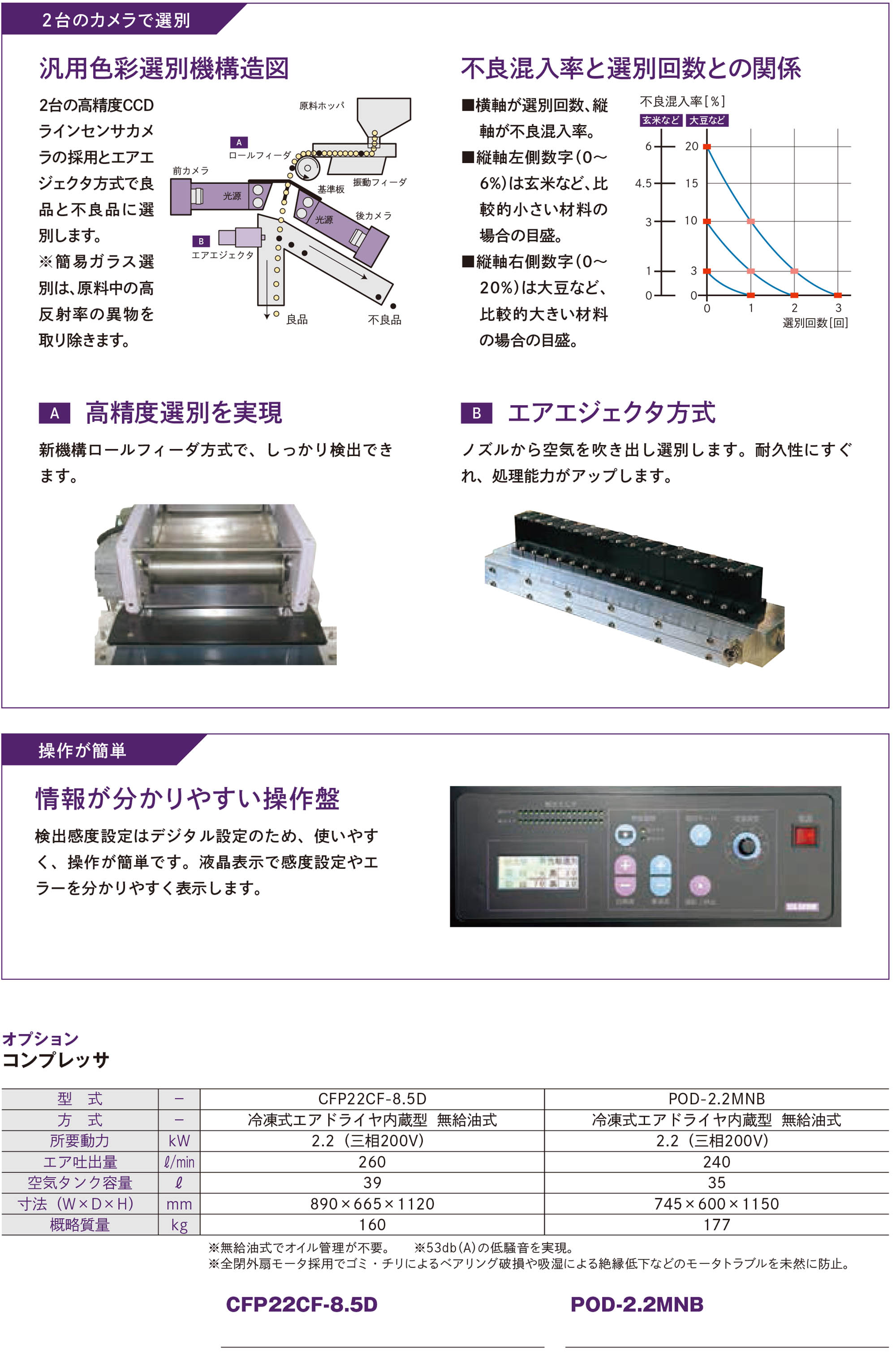 山本製作所［製品］