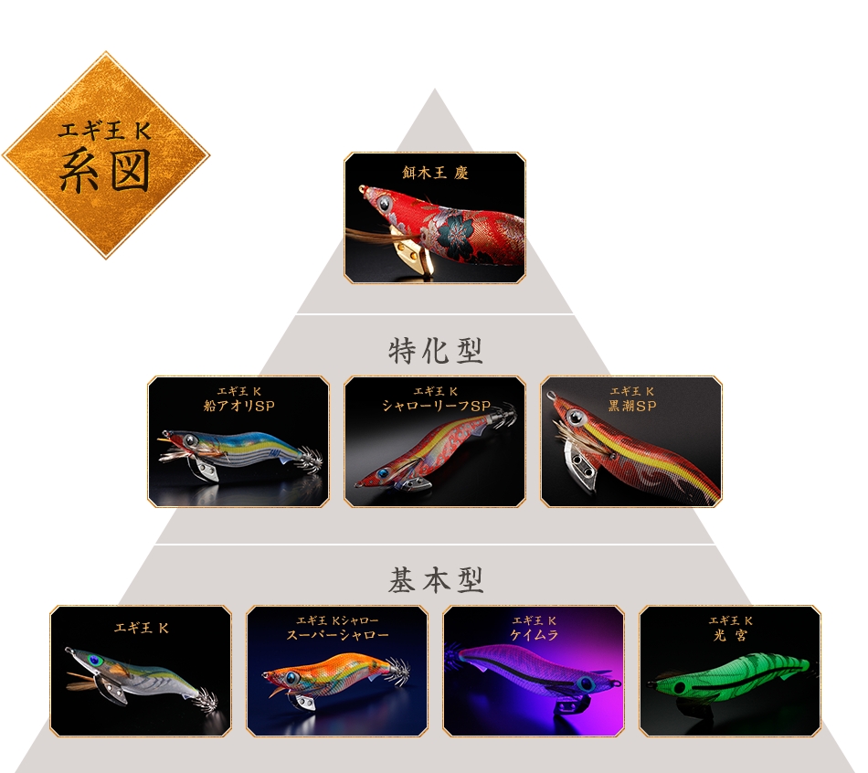 西陣織との融合｢餌木王 慶｣