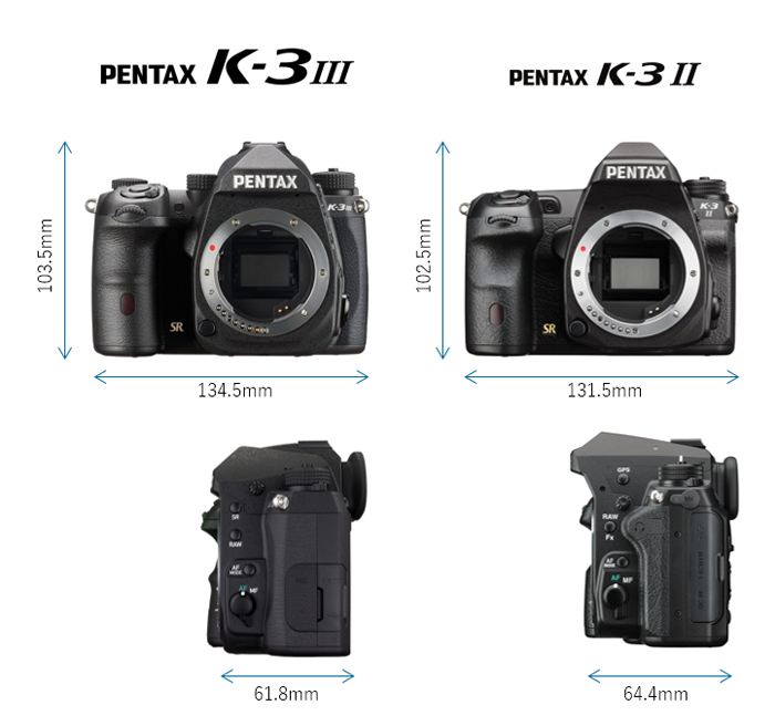 カメラの八百富｜ペンタックス PENTAX K-3 MARK III が新発売 !!! ご