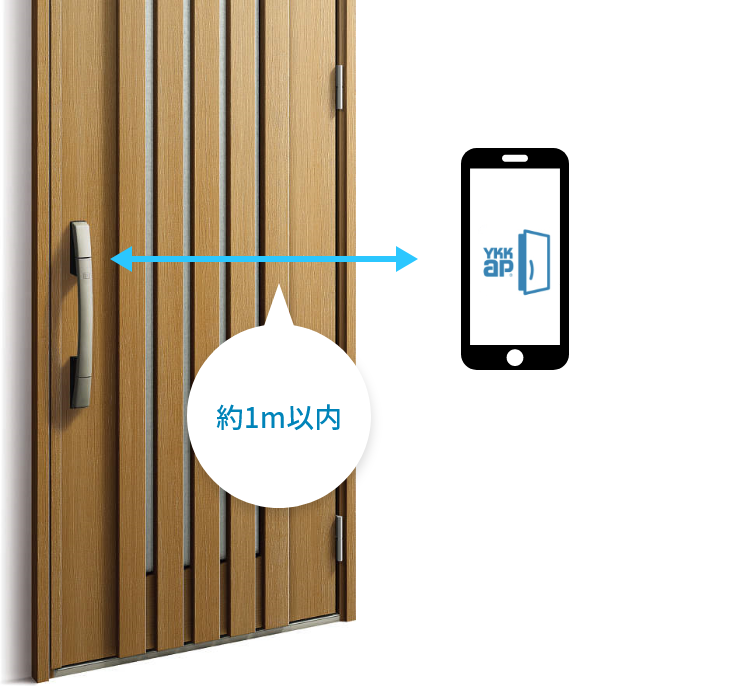 スマートコントロールキーと専用アプリについて, YKK AP株式会社 | YKK