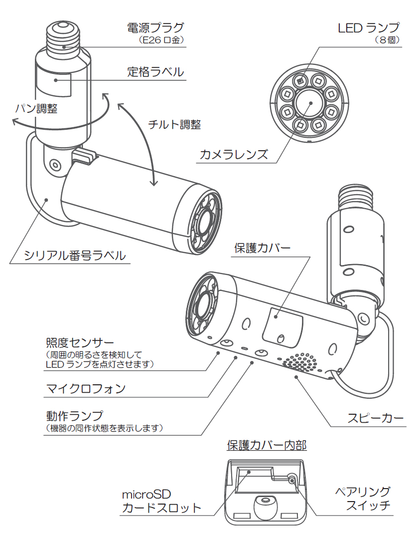 PIC-718-IR Wi-FiプラグインカムP2P方式ネットワークカメラ
