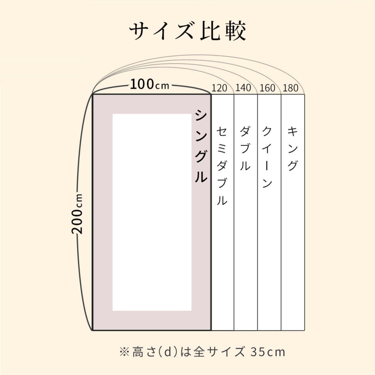 YUAMIボックスシーツ芥子（からし）｜YUAMI：温泉でくつろぐような