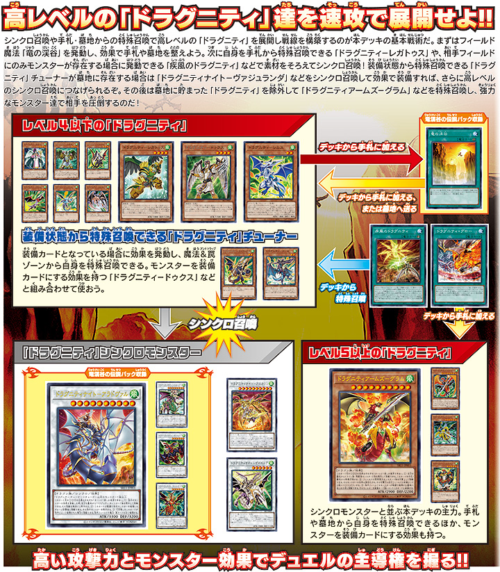 ストラクチャーデッキR「ドラグニティ・ドライブ」特集 | 遊戯王OCG