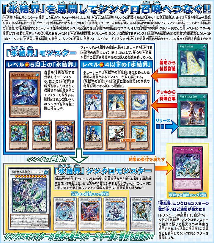 ストラクチャーデッキ「凍獄の氷結界」特集！ | 遊戯王OCGデュエル