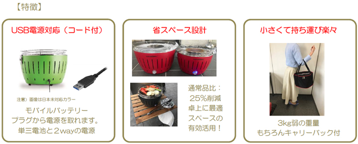 コンパクト炭火グリル ロータスグリルXLサイズ｜LED総合窓口のYUKAWA