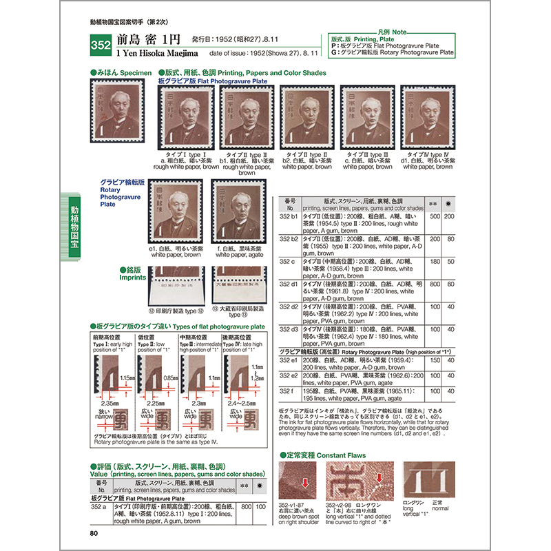 切手・趣味の通信販売｜スタマガネット ビジュアル日専 産業図案
