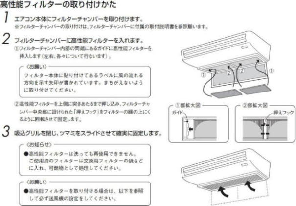 東芝キヤリア 業務用エアコン フィルター TCB-UFM13U TCB-UFM53U TCB