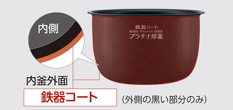 圧力IH炊飯ジャー『極め炊き』(NP-RZ05型)新発売｜ニュースリリース