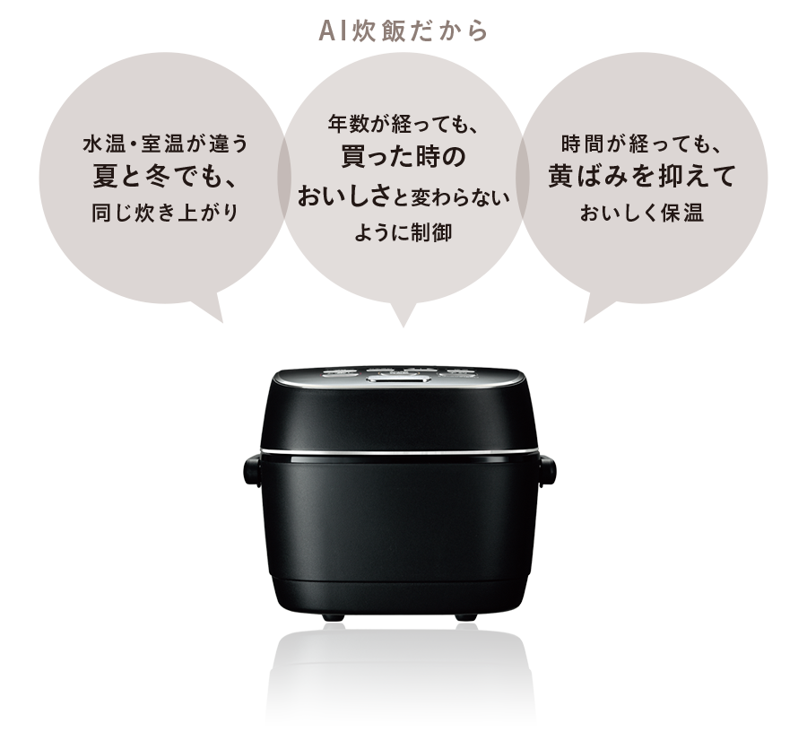 保温・お手入れ｜圧力IHタイプ NW-PS型｜炎舞炊き｜圧力IH炊飯ジャー