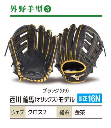 グローバルエリート軟式グラブオーダー