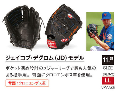 ローリングス・グラブオーダー基本モデル