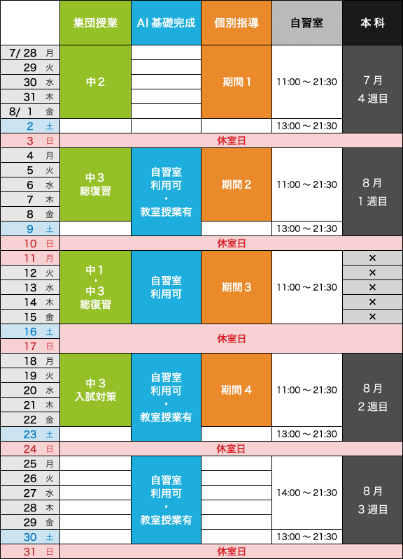 2025年度 夏期講習｜Z会進学教室 ラボラトリ三島 中学生 - Z会の教室