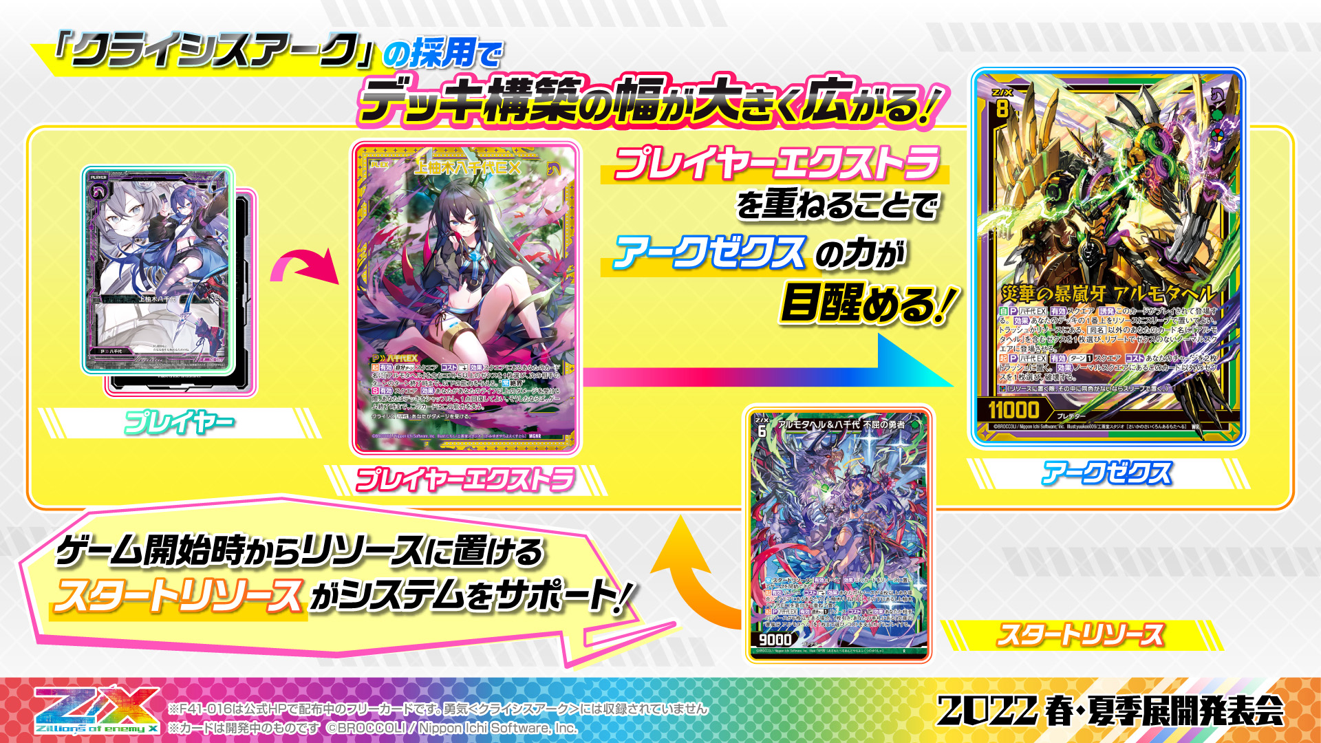 ブースターパック 渾沌竜姫編 勇気 クライシスアーク ｜ Z/X