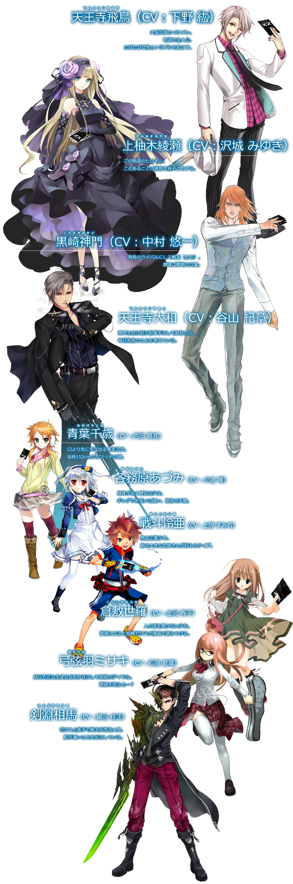 エイプリルフール企画】あの「うたの☆プリンスさまっ♪」と「Z/X」が