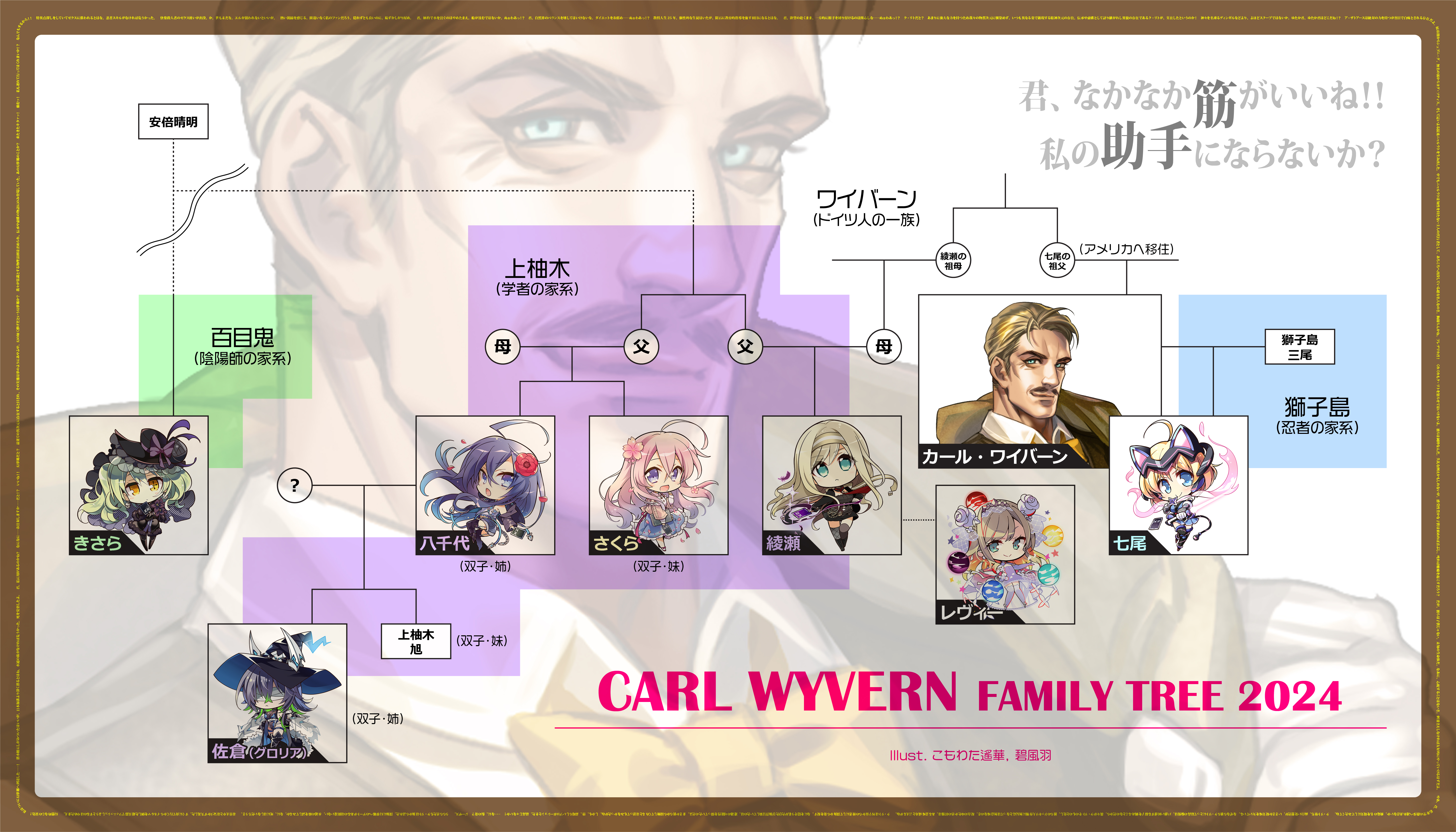 DramaCD ブックレットの裏の裏 ｜ Z/X - Zillions of enemy X - ゼクス