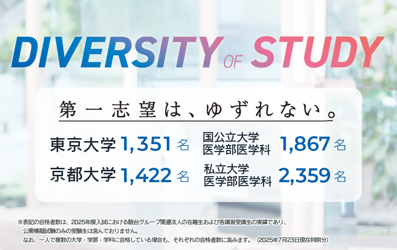 大学受験専門予備校の駿台予備学校【公式】