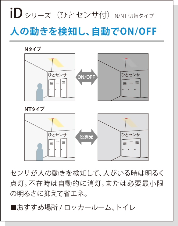 XFX460DNN | 照明器具検索 | 照明器具 | Panasonic