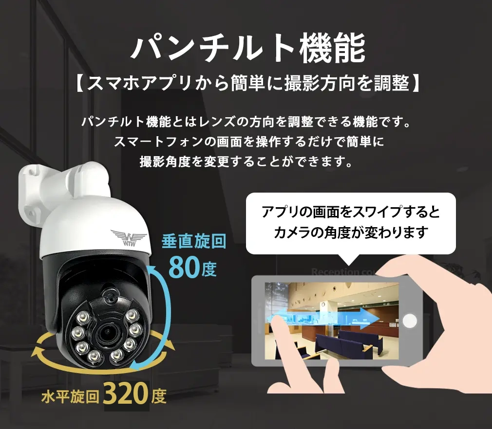Wi-Fi 防犯灯カメラ みてるちゃん5プラス アンテナ内蔵 夜間カラー WTW