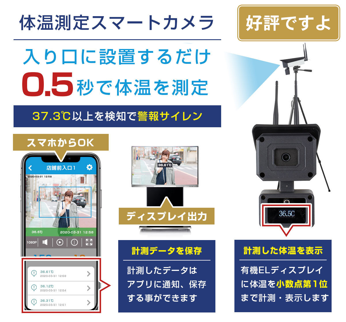 体温測定カメラ WIFI【WTW 塚本無線】