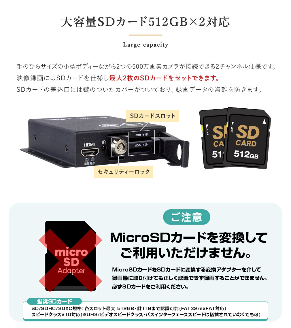 800万画素(録画220万画素) WTW-ADSM62EとAHDカメラのフルセット。塚本無線