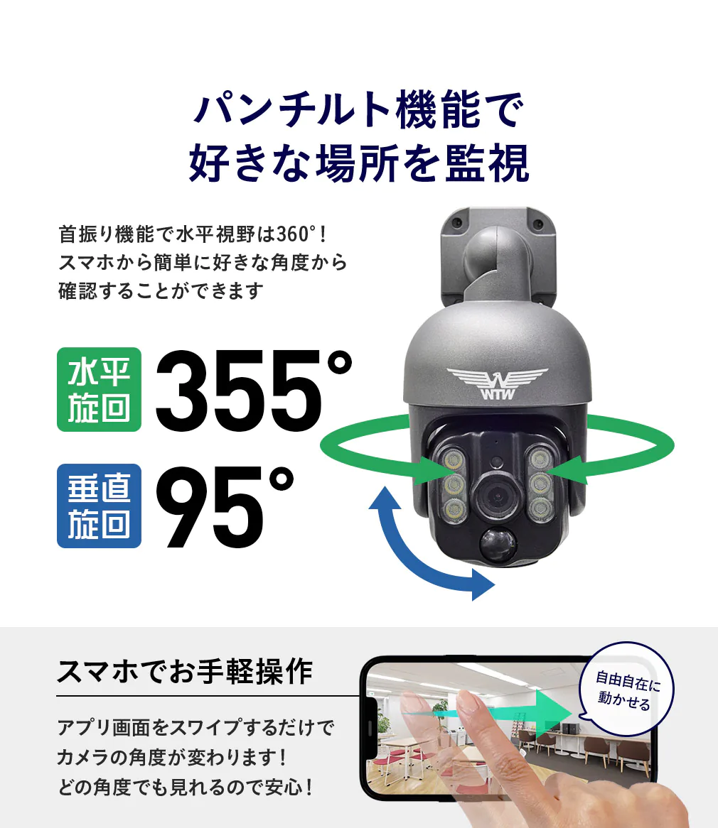 世界初のWIFIソーラーPTZ】みてるちゃんWSP 見張り番PTSL1技術を継承