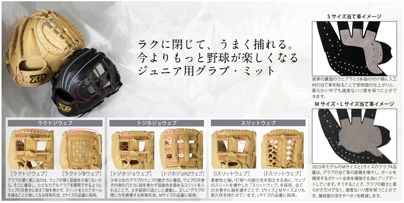 軟式ジュニア用グラブ 【AM2型】｜ザナックス公式オンラインショップ