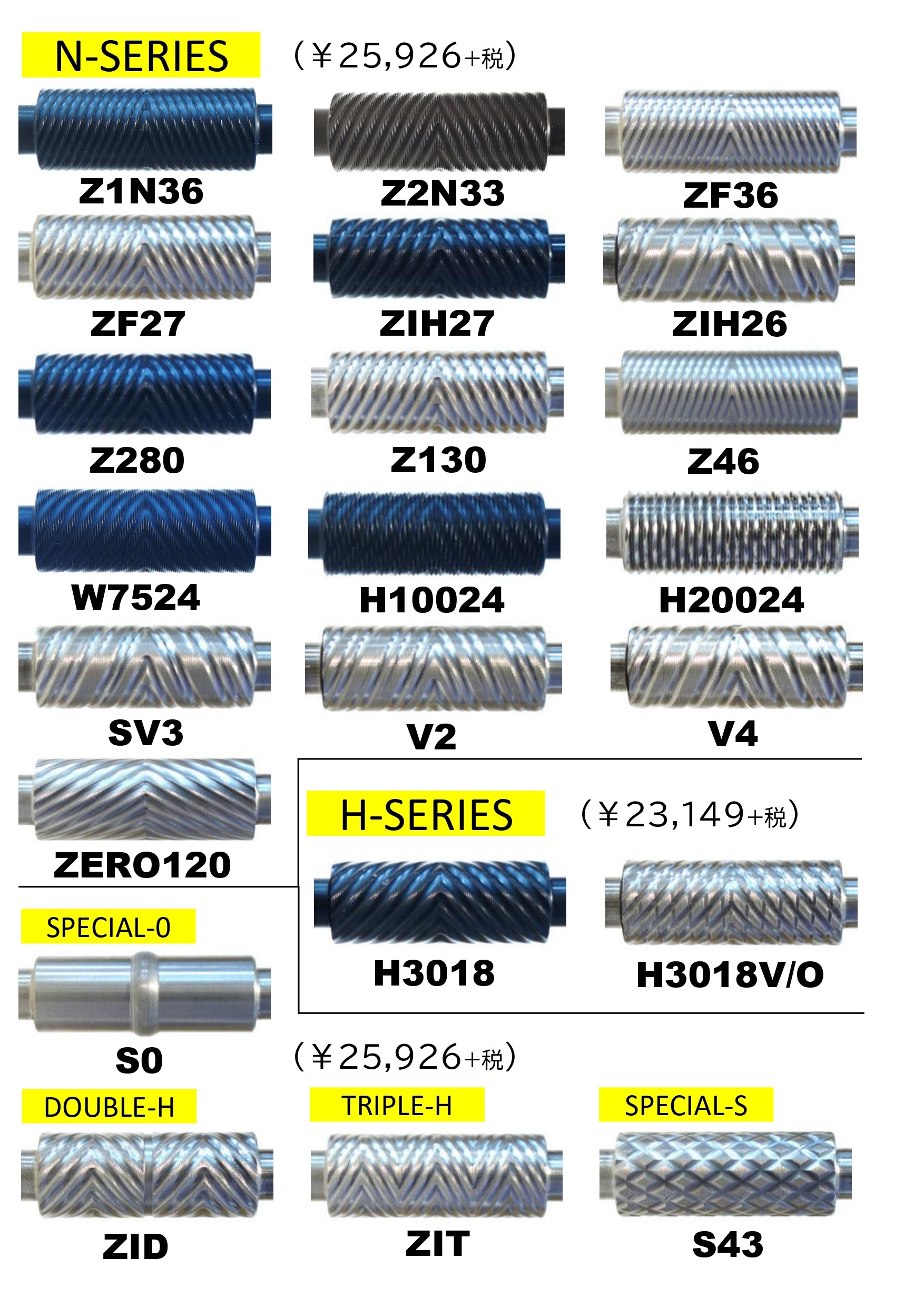 ニッセンスポーツ / ブログ