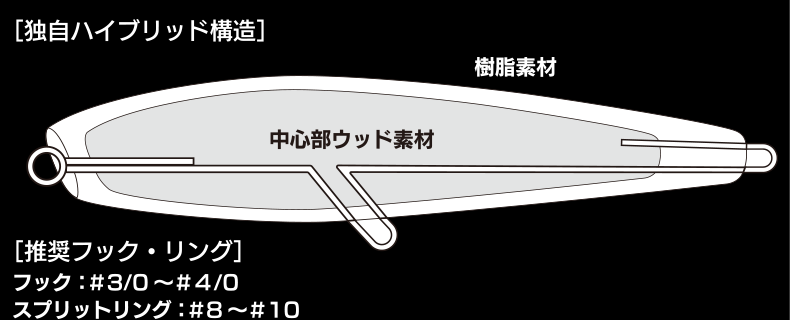 XESTA WORKS MAVERICK - XESTAゼスタ公式ウェブサイト