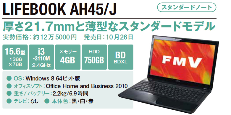 富士通、Windows 8搭載のパソコン新製品を発表 | 日経クロステック