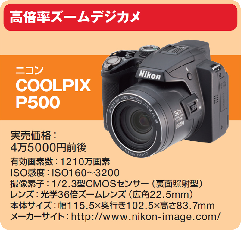 36倍ズーム搭載！操作性抜群なレンズ一体型 | 日経クロステック（xTECH）