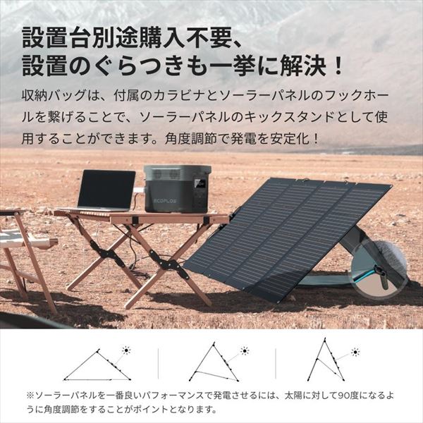 220W両面受光型ソーラーパネル 両面受光発電 収納バッグ付き EcoFlow