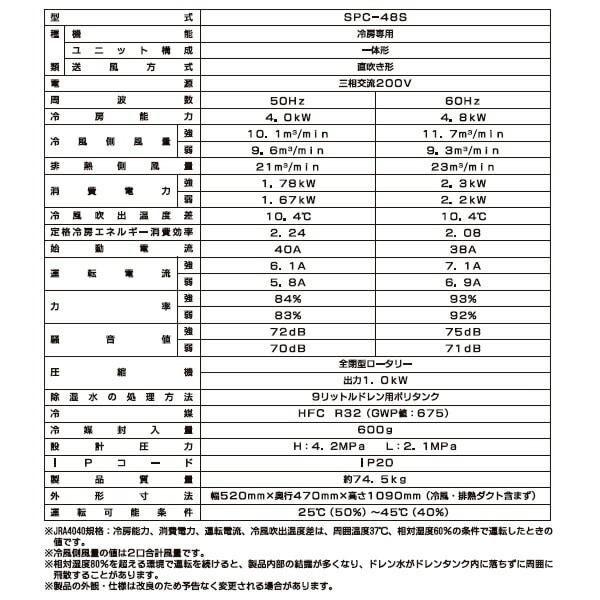スポットクーラー ツインダクト 自動首振り 三相200V 冷媒R32 SPC-48S