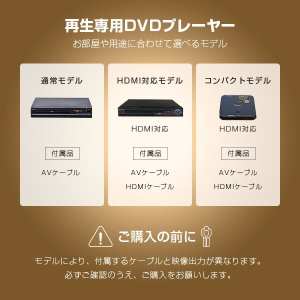 DVDプレーヤー CPRM対応 再生専用 CDVP-N31/CDVP-43HD/CDVP-MINI151HD