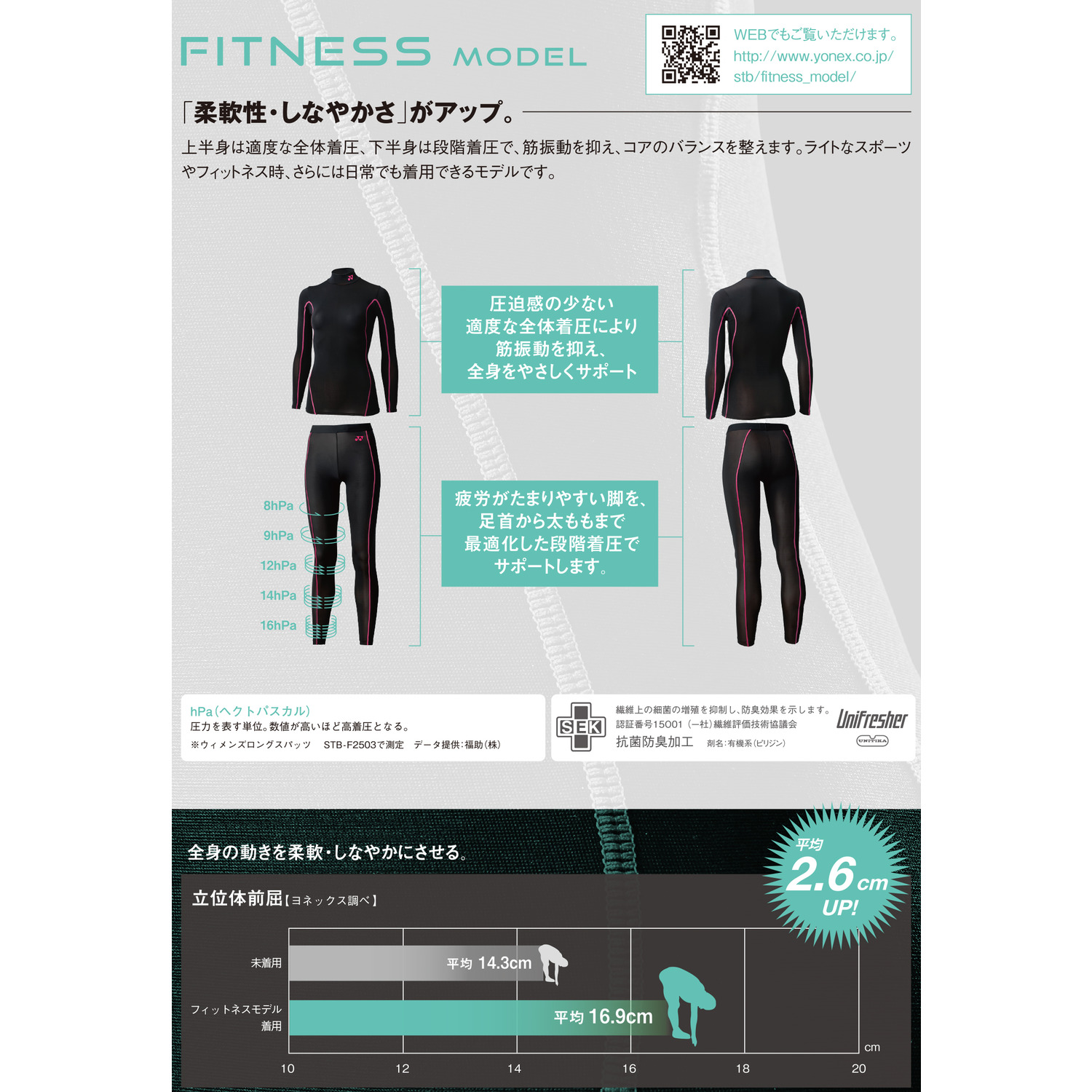 ユニロングスパッツ.STB-F2004|STB-F2004】ヨネックス【公式