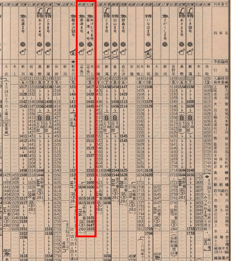時刻表1977年9月号【分割併結その1】 | よんかくよもやま話