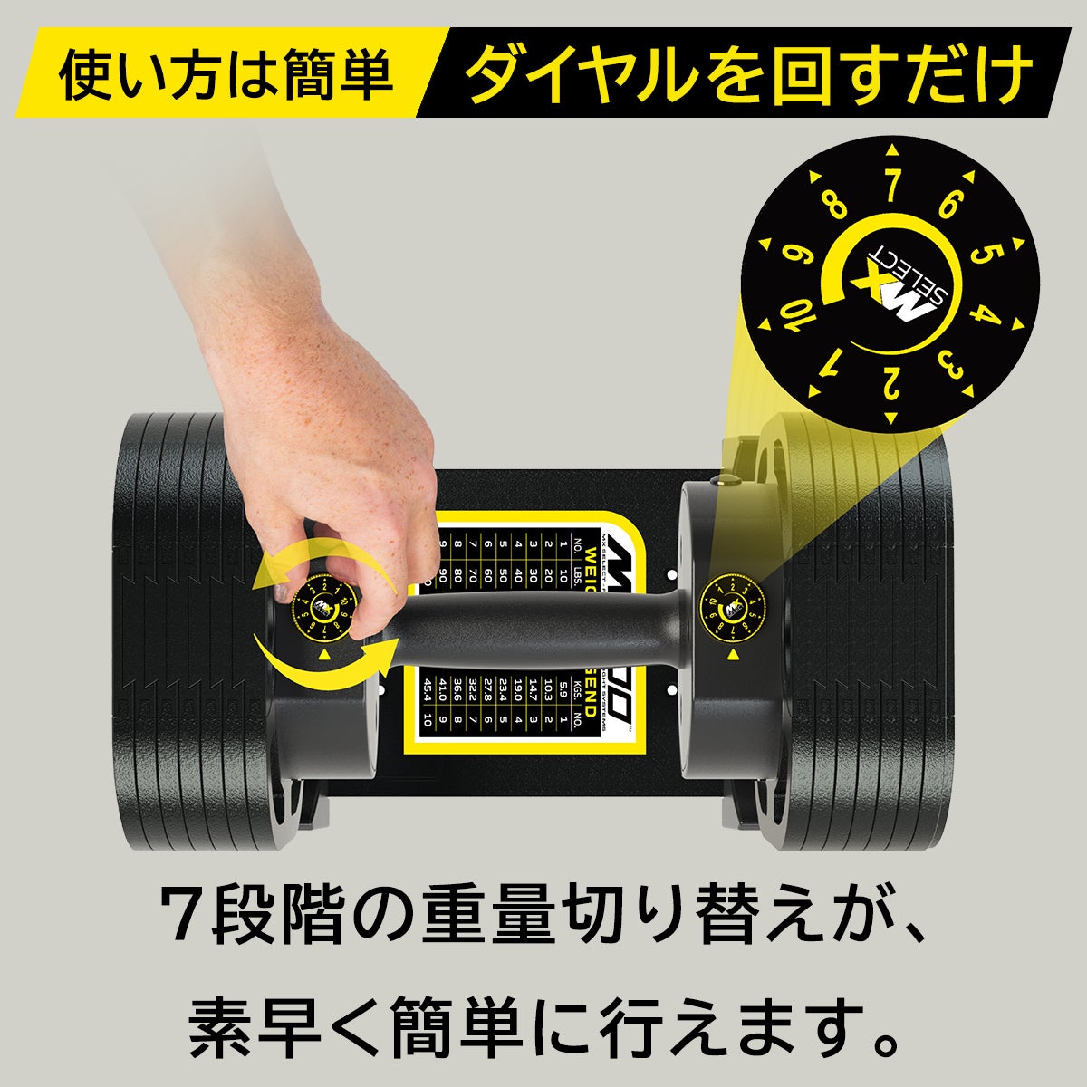 MX EVO ダンベルセット 可変式ダンベル ラバーハンドル 2点セット