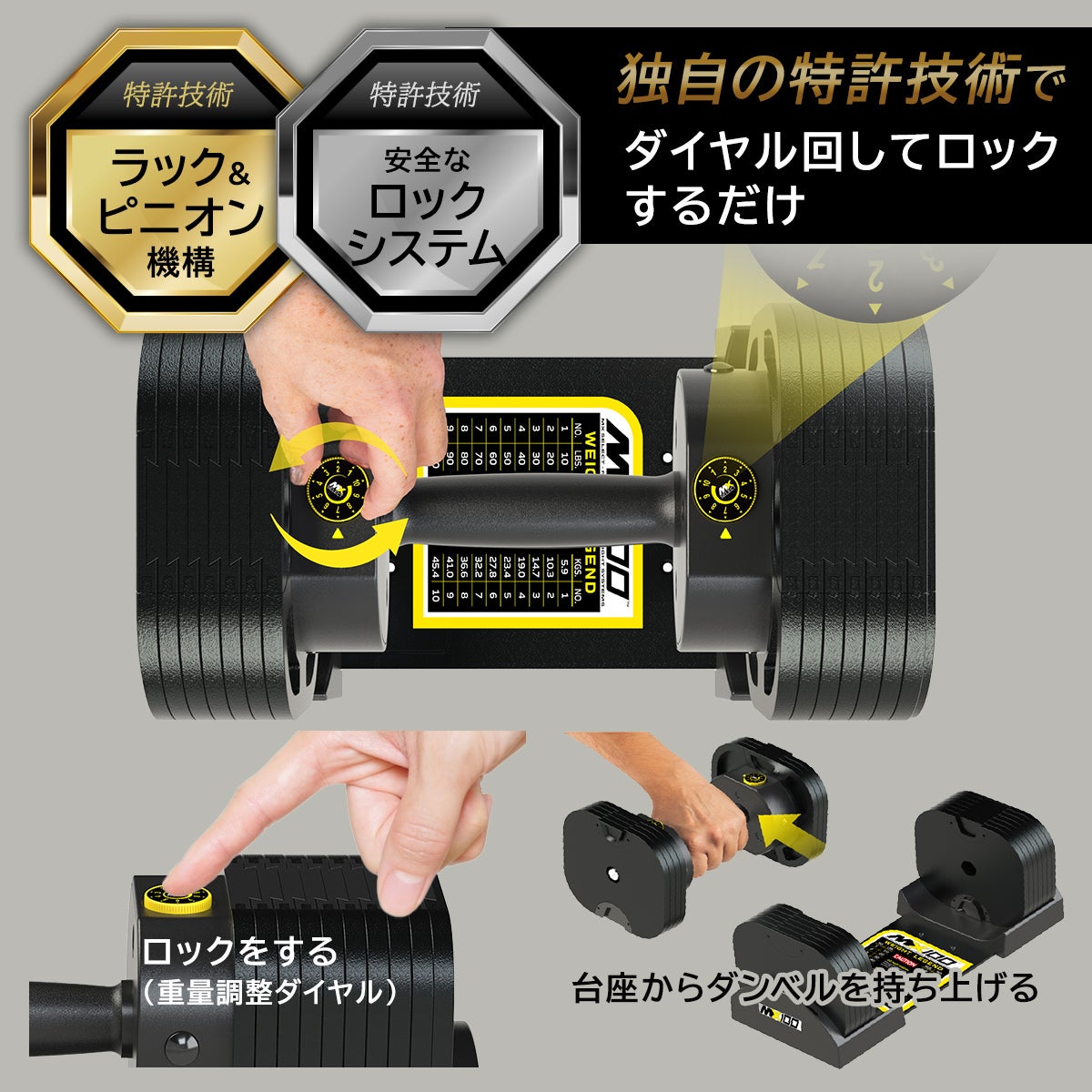 MX EVO ダンベルセット 可変式ダンベル ラバーハンドル 2点セット