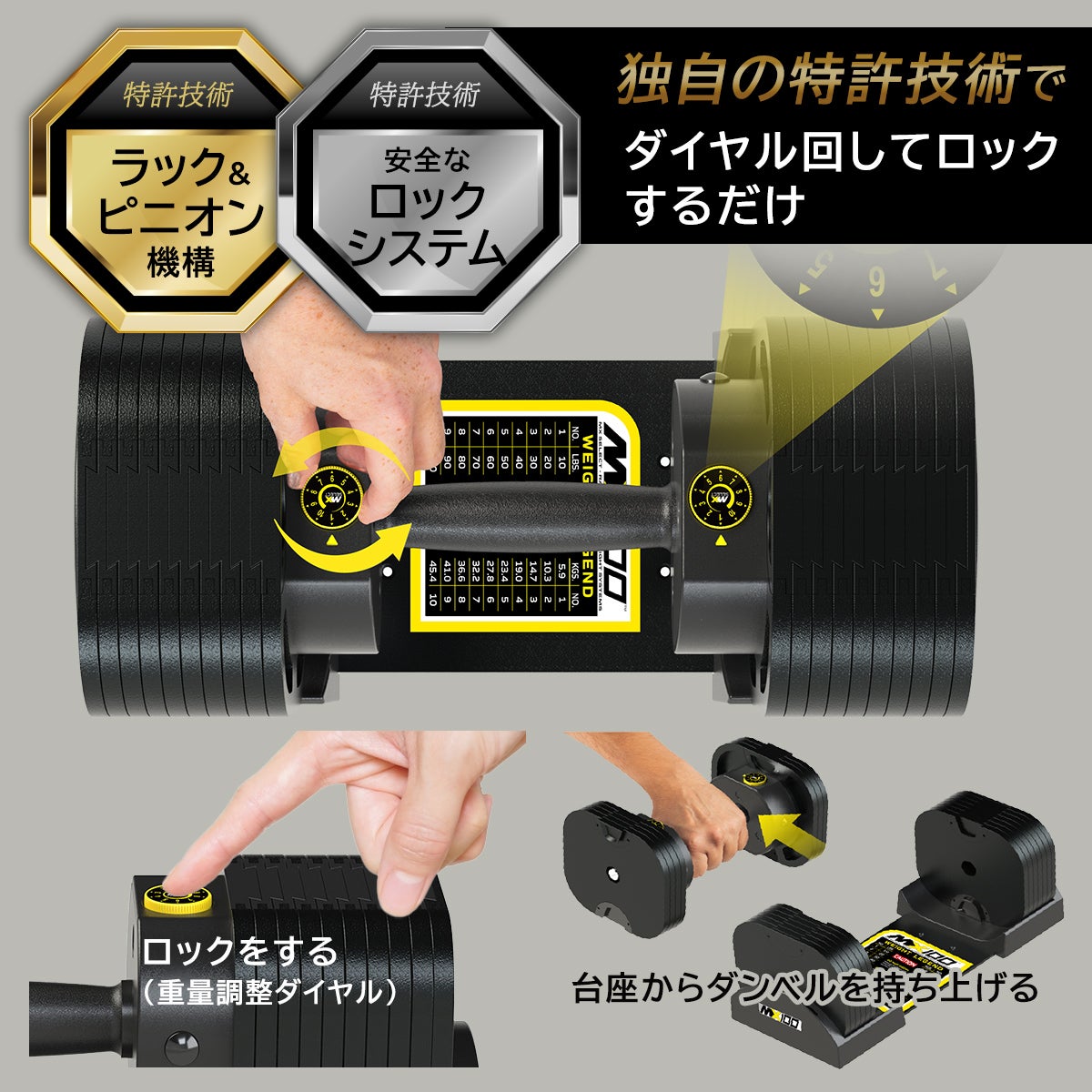 MX EVO ダンベルセット 可変式ダンベル ラバーハンドル 2点セット