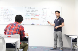 医系予備校 進学塾ビッグバン 【東京 お茶の水校・大阪 梅田校