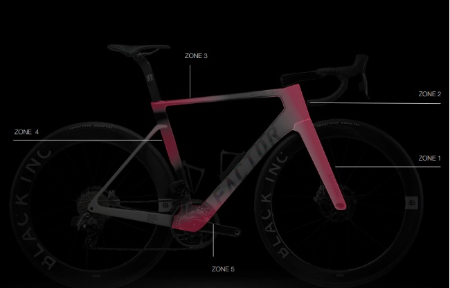 FACTOR × Newモデル入荷情報】第二世代に進化した”OSTRO V.A.M 2.0